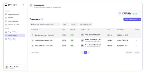 Vos documents importés dan Ostratia-stratégie marketing